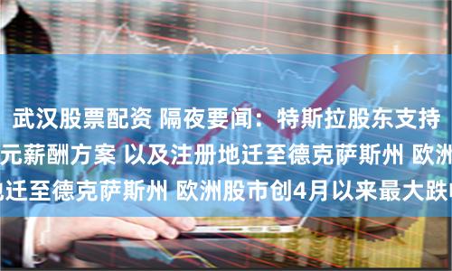 武汉股票配资 隔夜要闻：特斯拉股东支持马斯克的560亿美元薪酬方案 以及注册地迁至德克萨斯州 欧洲股市创4月以来最大跌幅