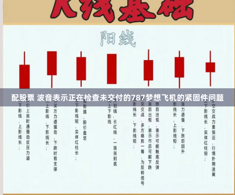 配股票 波音表示正在检查未交付的787梦想飞机的紧固件问题