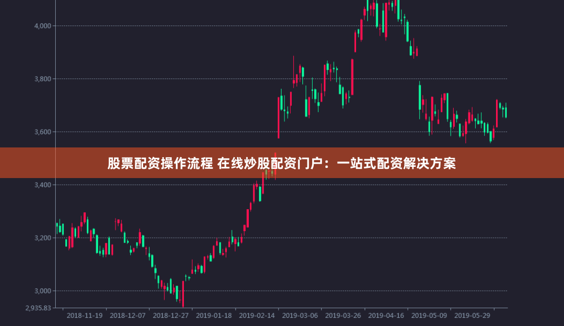 股票配资操作流程 在线炒股配资门户:一站式配资解决方案