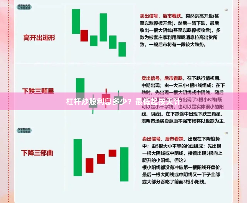 杠杆炒股利息多少？最低起按天计