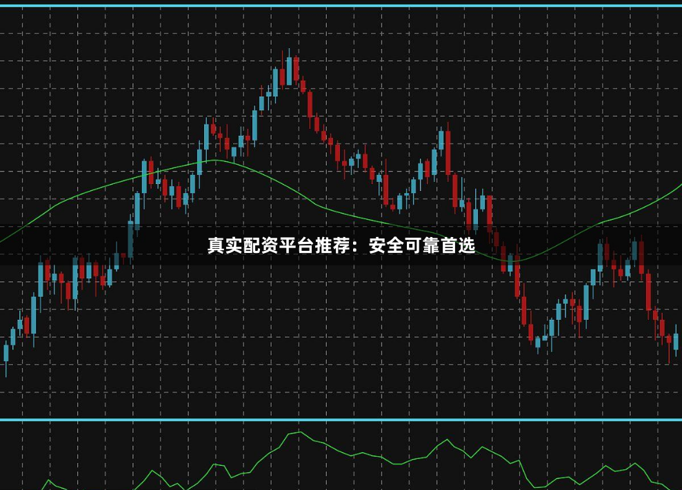 真实配资平台推荐：安全可靠首选