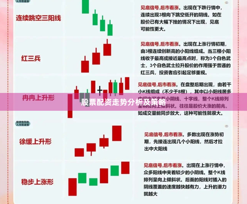 股票配资走势分析及策略